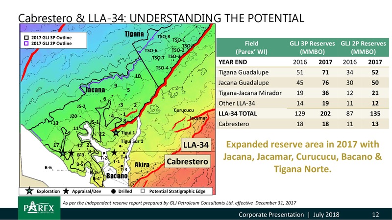 July 2018 Corporate Presentation – Parex Resources, Inc. – slide 12