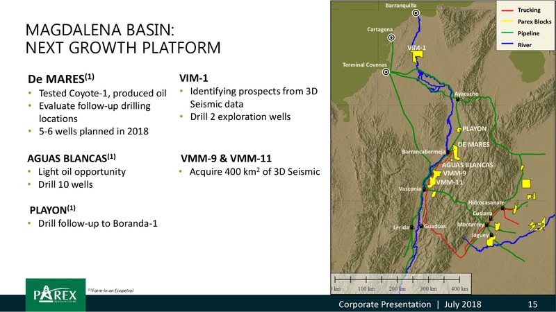 July 2018 Corporate Presentation – Parex Resources, Inc. – slide 15