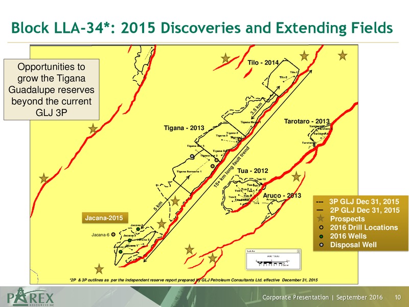 September 2016 Corporate Presentation – Parex Resources, Inc. – slide 10