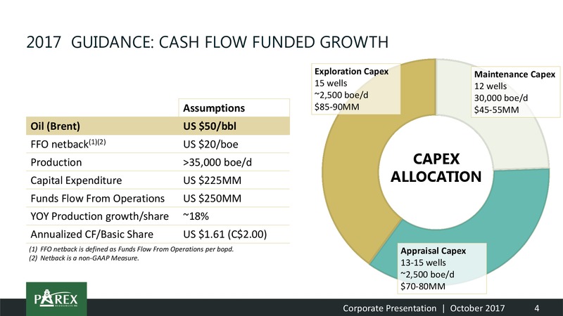 October 2017 Corporate Presentation – Parex Resources, Inc. – slide 4