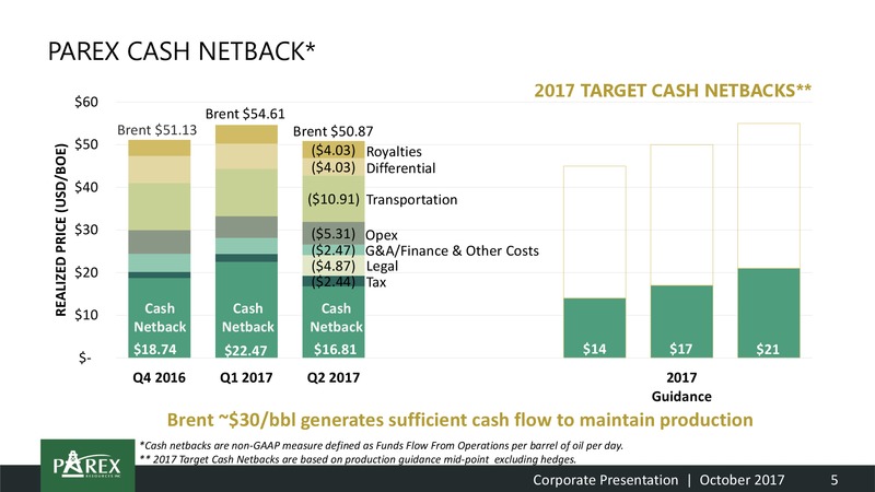 October 2017 Corporate Presentation – Parex Resources, Inc. – slide 5