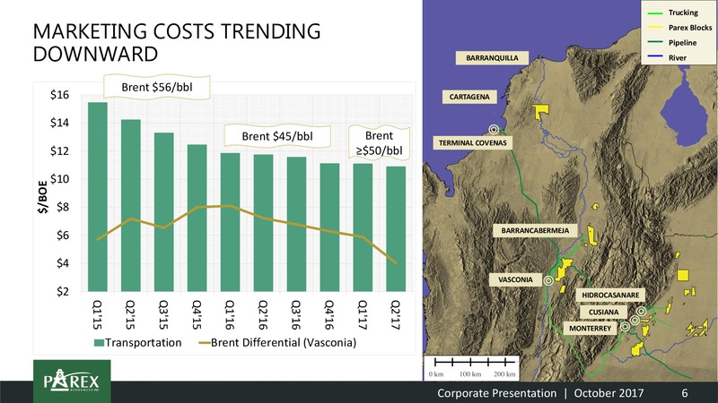 October 2017 Corporate Presentation – Parex Resources, Inc. – slide 6