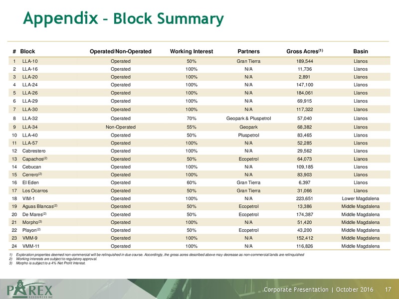 October 2016 Investor Presentation – Parex Resources, Inc. – slide 17