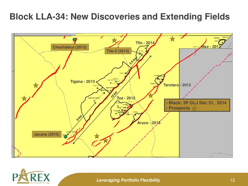 October 2015 Corporate Presentation – Parex Resources, Inc. – slide 12