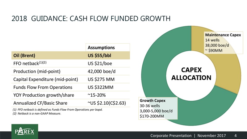 2017 Corporate Presentation – Parex Resources, Inc. – slide 4