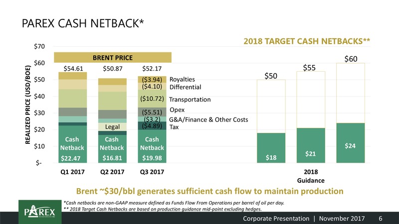 2017 Corporate Presentation – Parex Resources, Inc. – slide 6