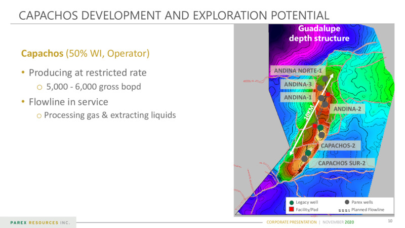 Corporate Presentation   November 2020 – Parex Resources, Inc. – slide 10