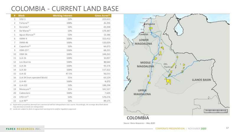 Corporate Presentation   November 2020 – Parex Resources, Inc. – slide 17