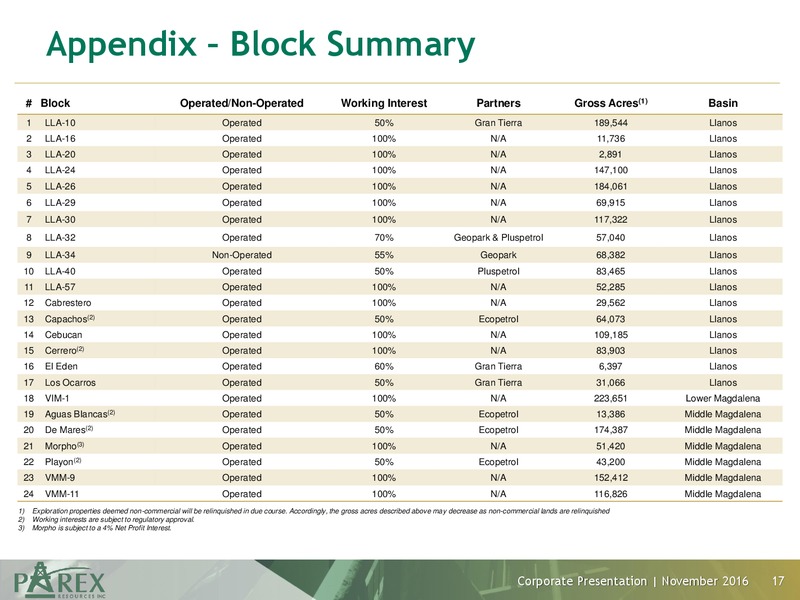 November 2016 Investor Presentation – Parex Resources, Inc. – slide 17