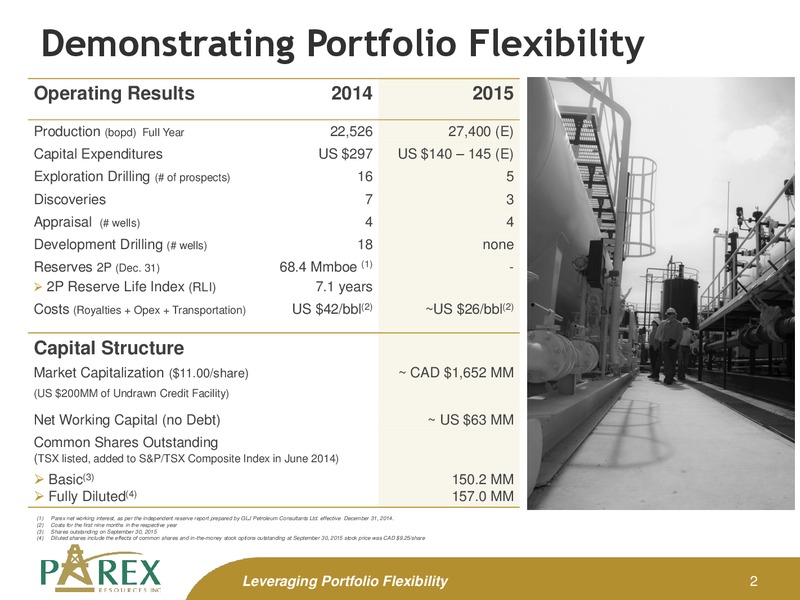 December 2015 Corporate Presentation – Parex Resources, Inc. – slide 2