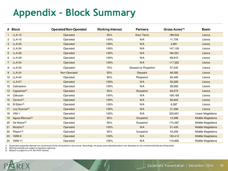 December 2016 Corporate Presentation – Parex Resources, Inc. – slide 18