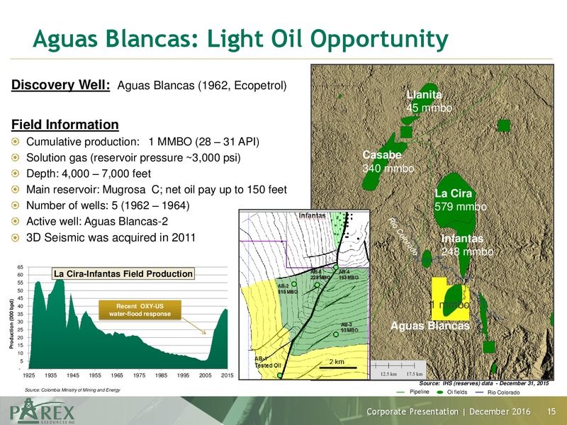 December 2016 Corporate Presentation – Parex Resources, Inc. – slide 15