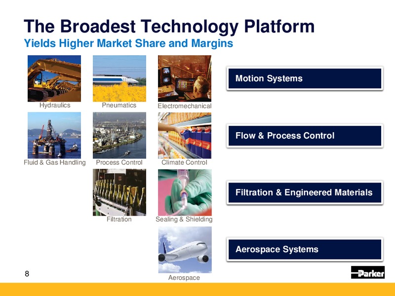 KeyBanc Industrial Auto and Transportation Conference – Parker Oil Company – slide 7