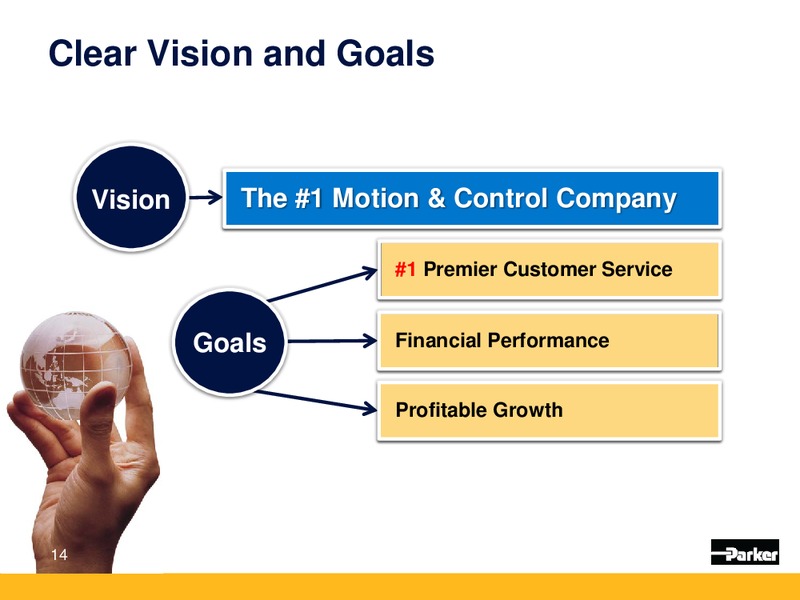 KeyBanc Industrial Auto and Transportation Conference – Parker Oil Company – slide 13