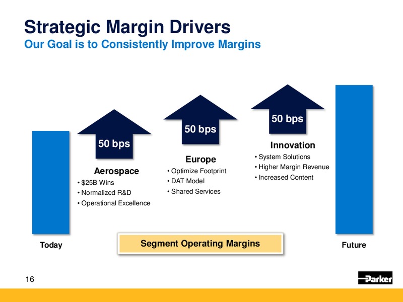 KeyBanc Industrial Auto and Transportation Conference – Parker Oil Company – slide 15