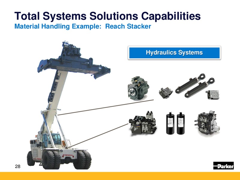 KeyBanc Industrial Auto and Transportation Conference – Parker Oil Company – slide 27