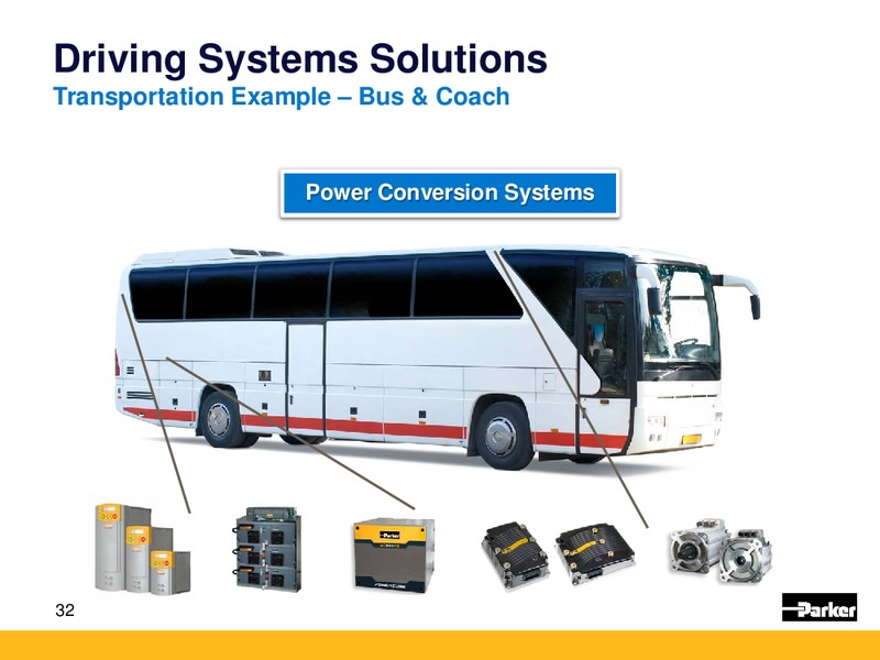 KeyBanc Industrial Auto and Transportation Conference – Parker Oil Company – slide 31