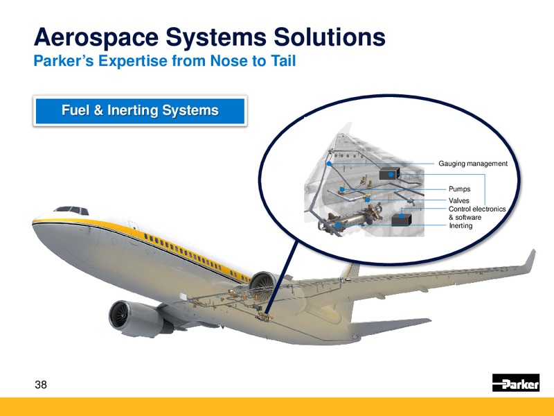 KeyBanc Industrial Auto and Transportation Conference – Parker Oil Company – slide 37