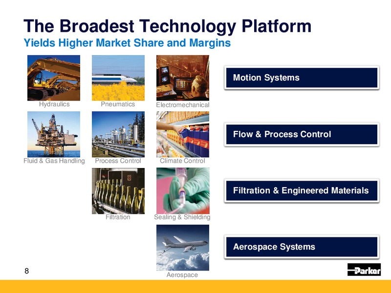 Baird Industrial Conference – Parker Oil Company – slide 7