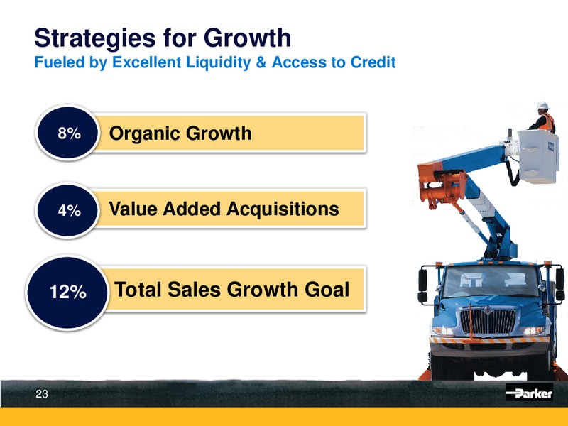 Baird Industrial Conference – Parker Oil Company – slide 22