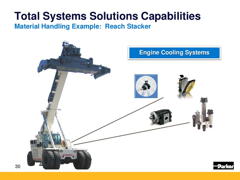 EVERCORE ISI INDUSTRIAL CONFERENCE – Parker Drilling Co. – slide 29