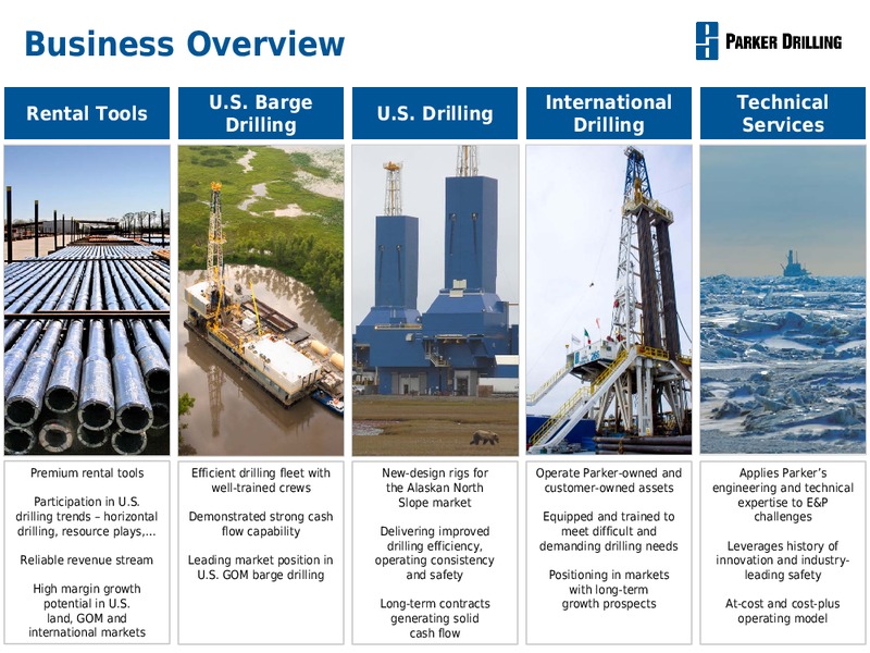 Management Review – Parker Drilling Co. – slide 2