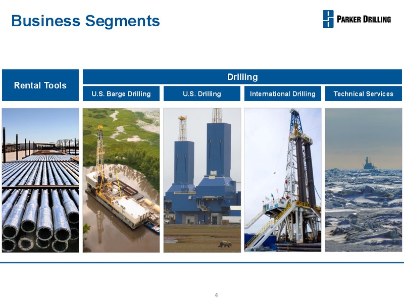 BUSINESS REVIEW – Parker Drilling Co. – slide 3