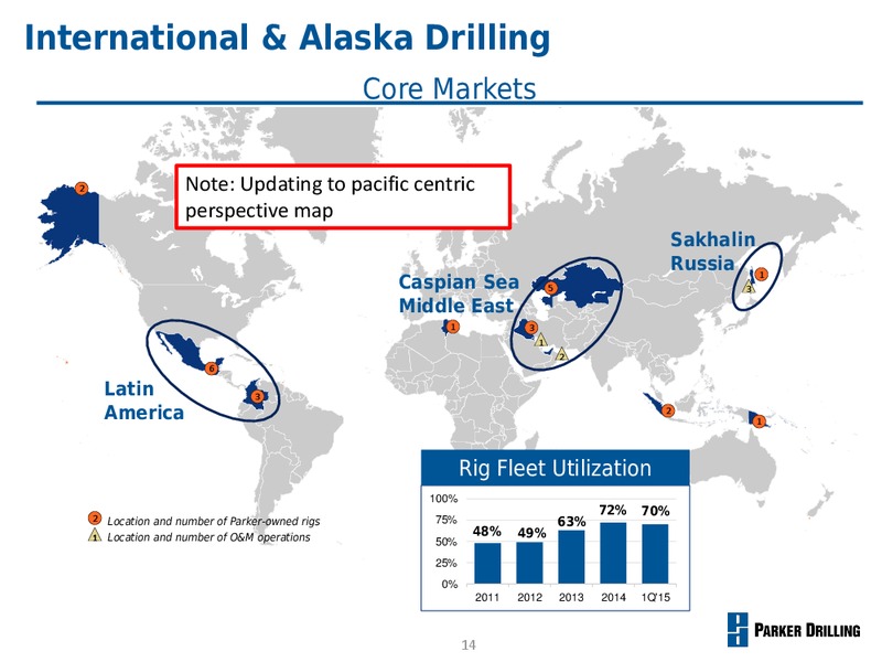 UBS GLOBAL OIL AND GAS CONFERENCE – Parker Drilling Co. – slide 13