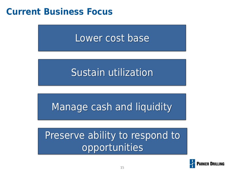 UBS GLOBAL OIL AND GAS CONFERENCE – Parker Drilling Co. – slide 14