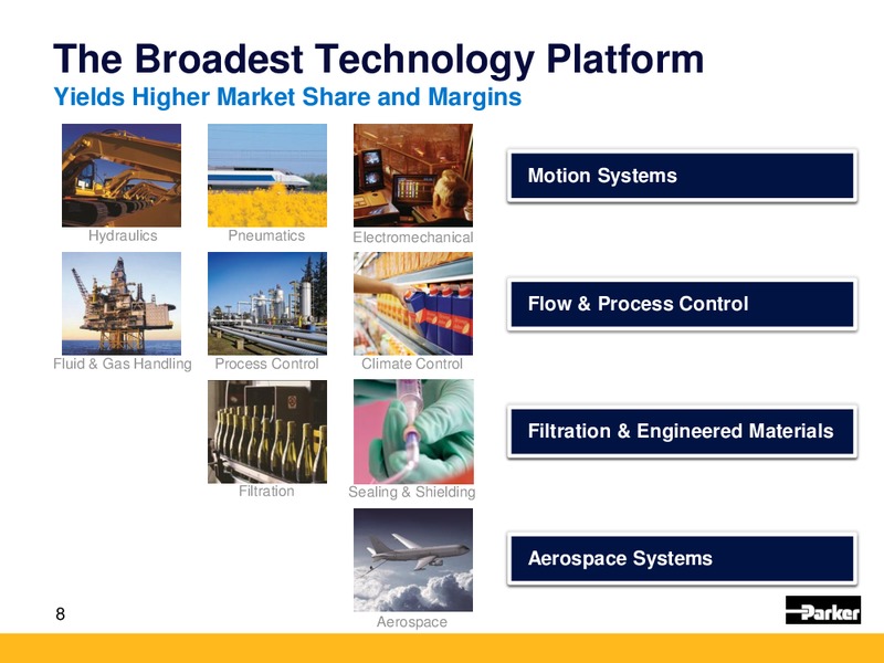 Keybanc Industrials Conference – Parker Drilling Co. – slide 7