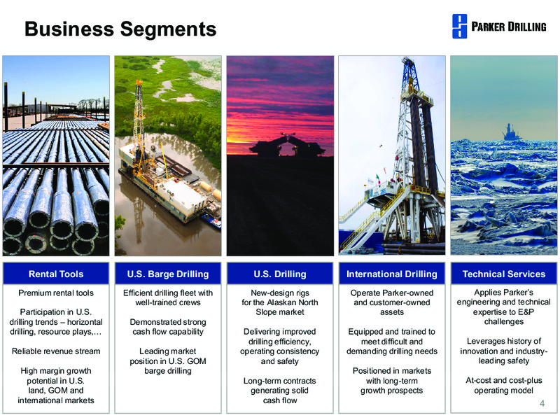GLOBAL HUNTER SECURITIES 100 ENERGY CONFERENCE – Parker Drilling Co. – slide 3