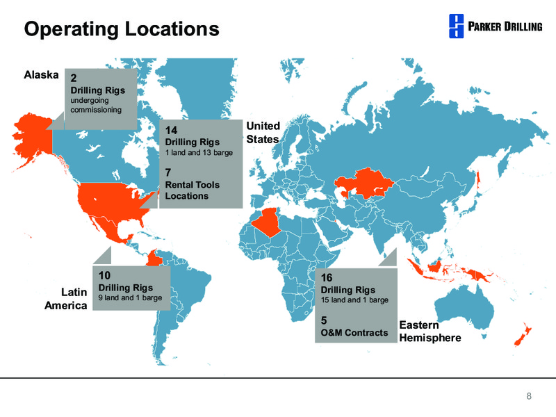 GLOBAL HUNTER SECURITIES 100 ENERGY CONFERENCE – Parker Drilling Co. – slide 7