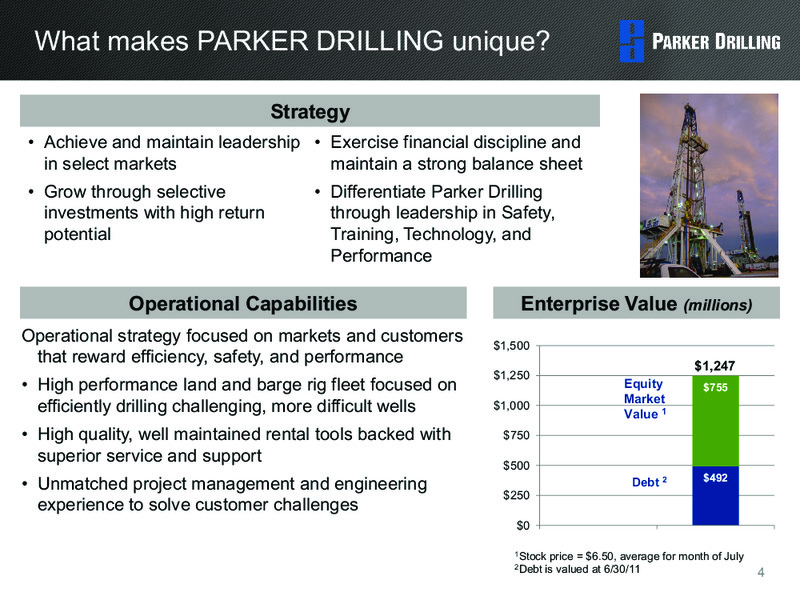 ENERCOMS THE OIL & GAS CONFERENCE – Parker Drilling Co. – slide 3