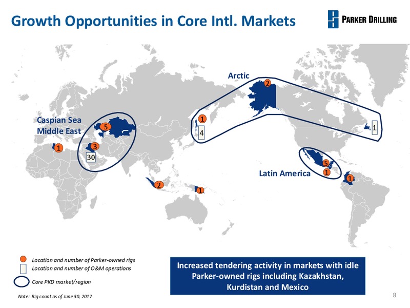 Barclays CEO Energy 2017 Power Conference – Parker Drilling Co. – slide 7