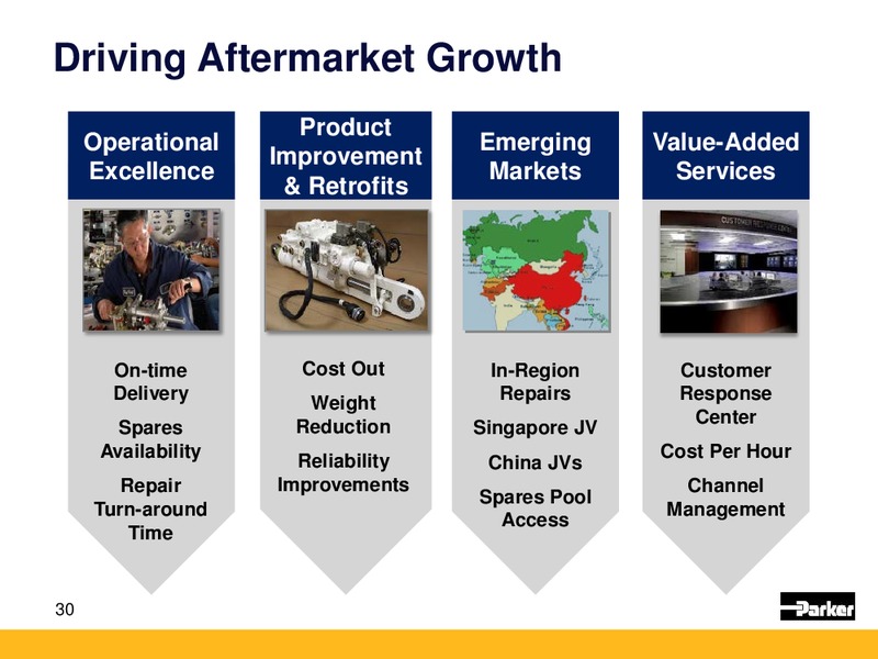 Gabelli Aircraft Supplier Conference – Parker Drilling Co. – slide 29