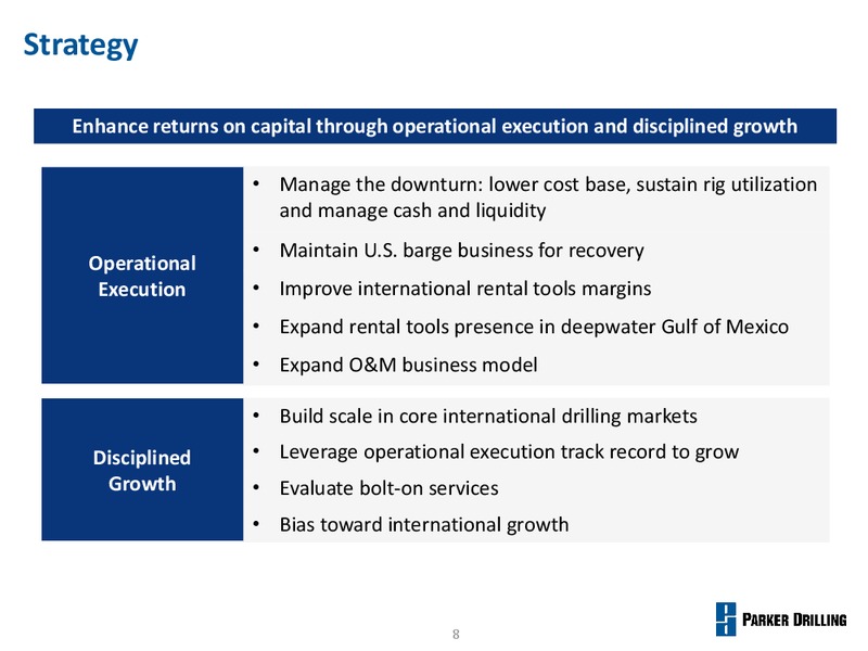 Johnson Rice Energy Conference – Parker Drilling Co. – slide 7
