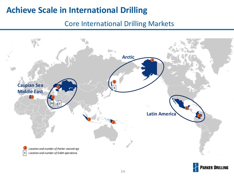 Johnson Rice Energy Conference – Parker Drilling Co. – slide 13