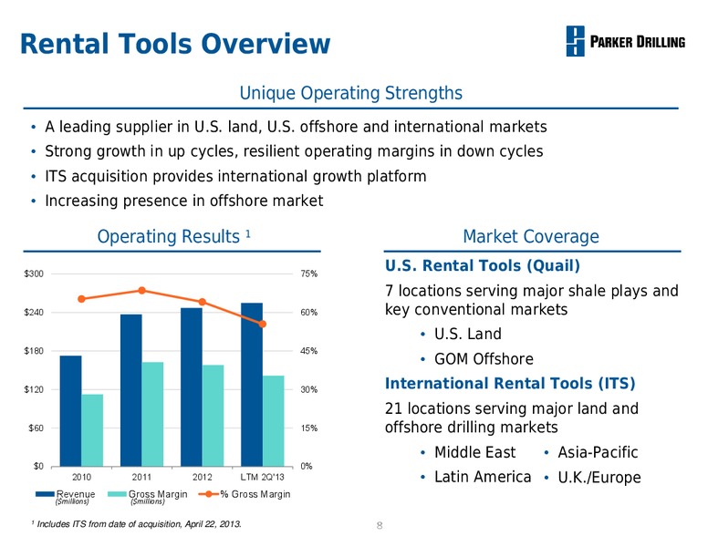 Business Review – Parker Drilling Co. – slide 7