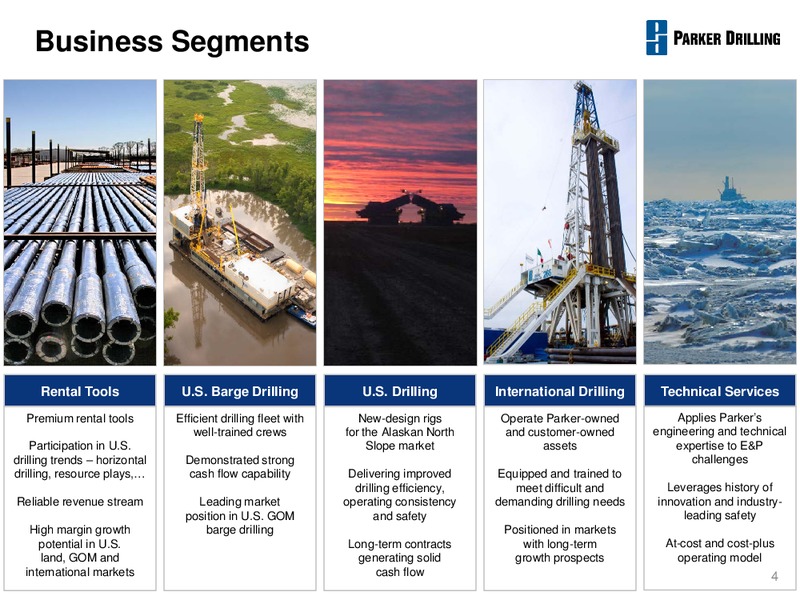 JOHNSON RICE CONFERENCE – Parker Drilling Co. – slide 3