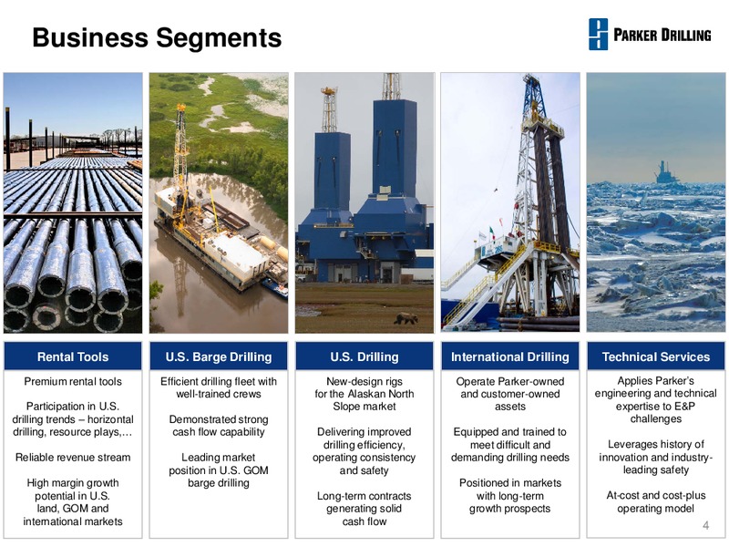 STEPHENS CONFERENCE – Parker Drilling Co. – slide 3