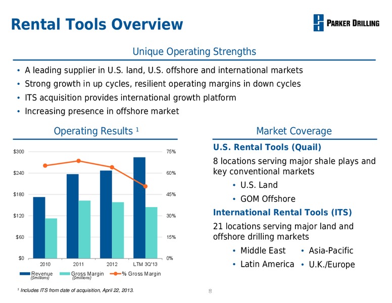 NOVEMBER 2013 CORPORATE PRESENTATION – Parker Drilling Co. – slide 7