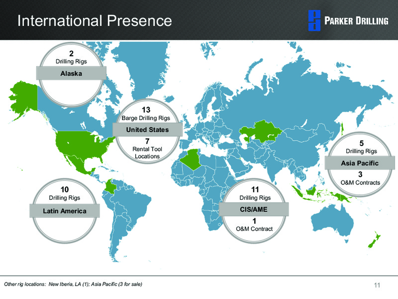1ST ANNUAL DAHLMAN ROSE & CO ULTIMATE OIL SERVICES & DRILLING CONFERENCE – Parker Drilling Co. – slide 10