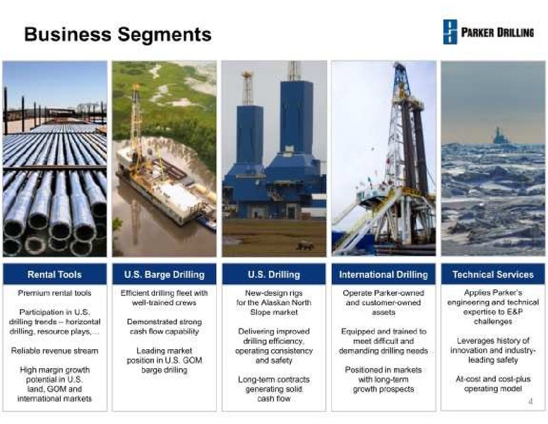BAML 2012 LEVERAGED FINANCE CONFERENCE – Parker Drilling Co. – slide 4