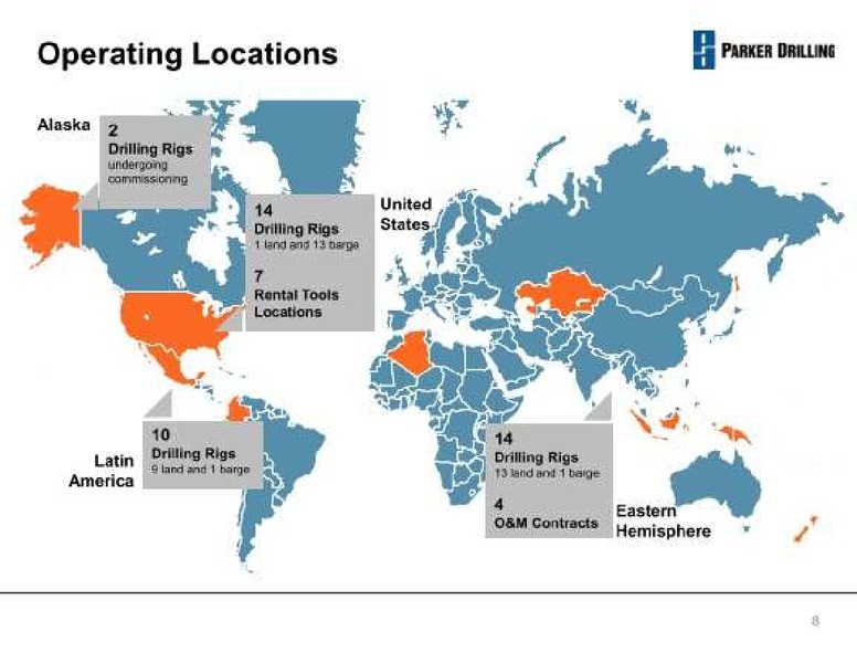 BAML 2012 LEVERAGED FINANCE CONFERENCE – Parker Drilling Co. – slide 8