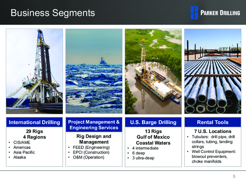 WELLS FARGO SECURITIES 10TH ANNUAL PIPELINE MLP AND ENERGY SYMPOSIUM – Parker Drilling Co. – slide 4