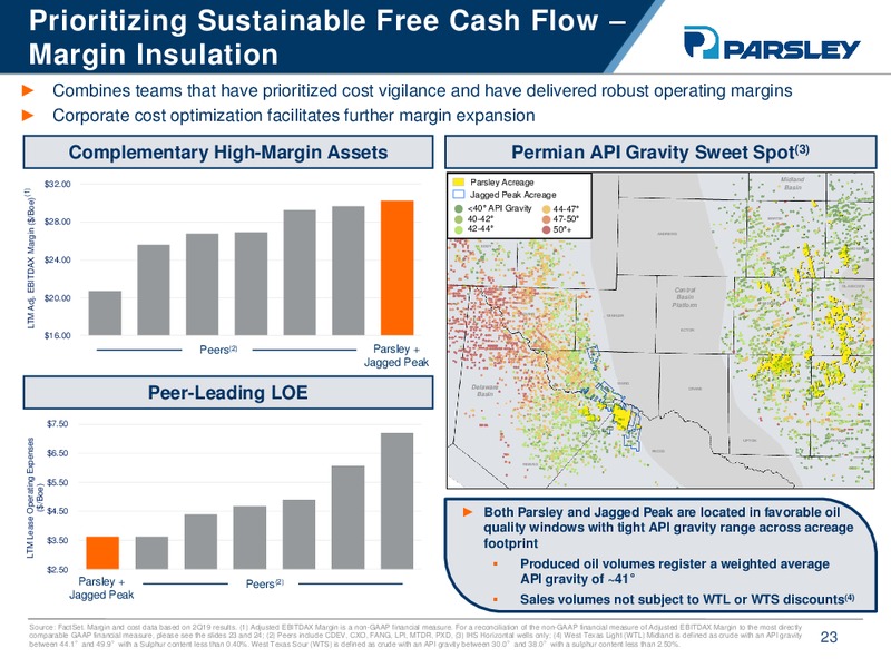 Goldman Sachs Global Energy Conference – Parsley Energy Inc. – slide 21