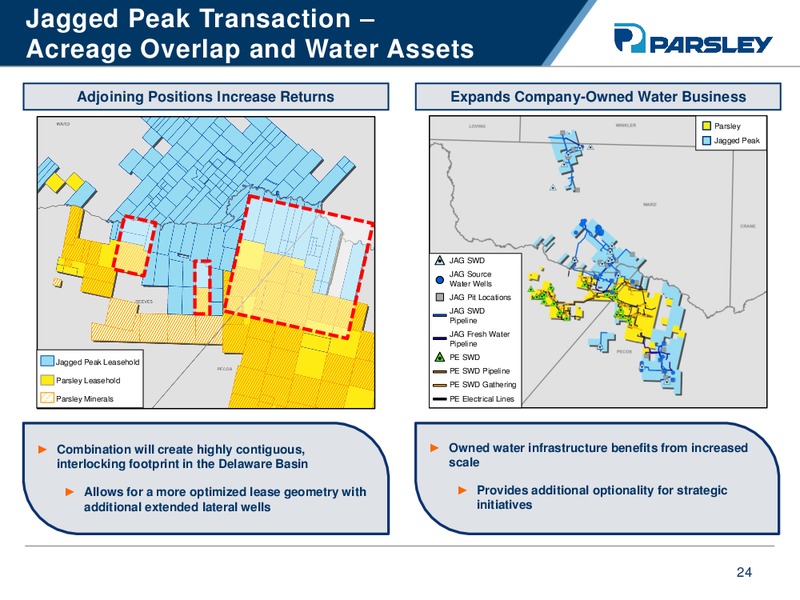 Goldman Sachs Global Energy Conference – Parsley Energy Inc. – slide 22