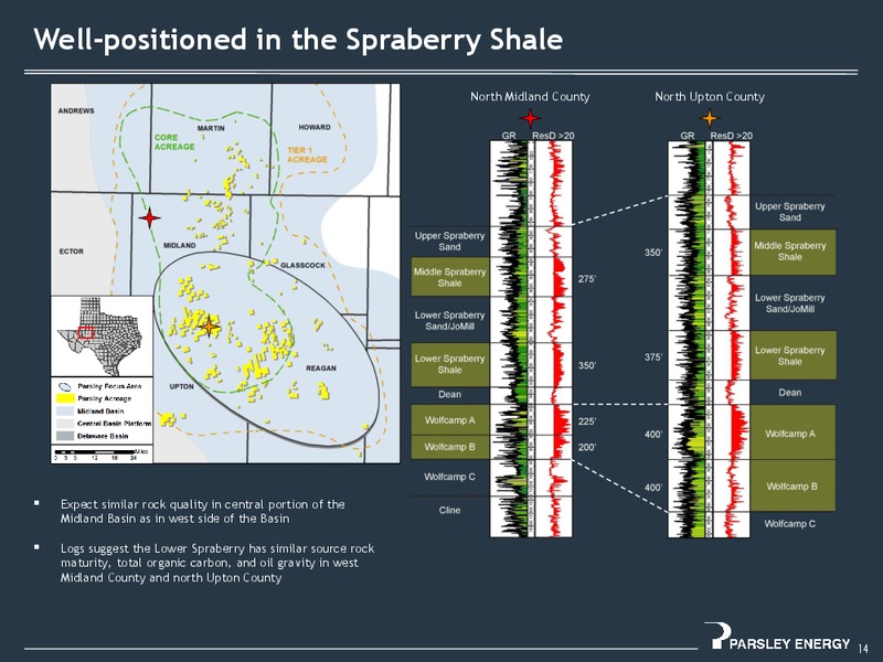 January 2016 Investor Presentation – Parsley Energy Inc. – slide 13