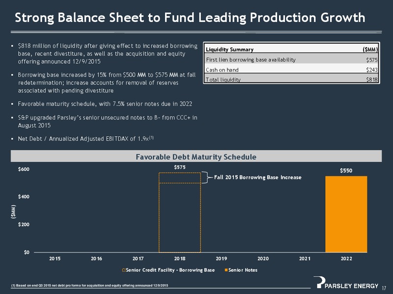 January 2016 Investor Presentation – Parsley Energy Inc. – slide 16