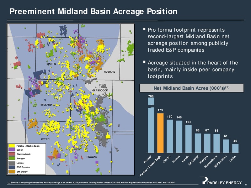 Midland Basin Acquisition – Parsley Energy Inc. – slide 5